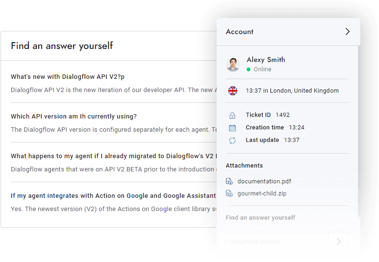 Tickets en WordPress