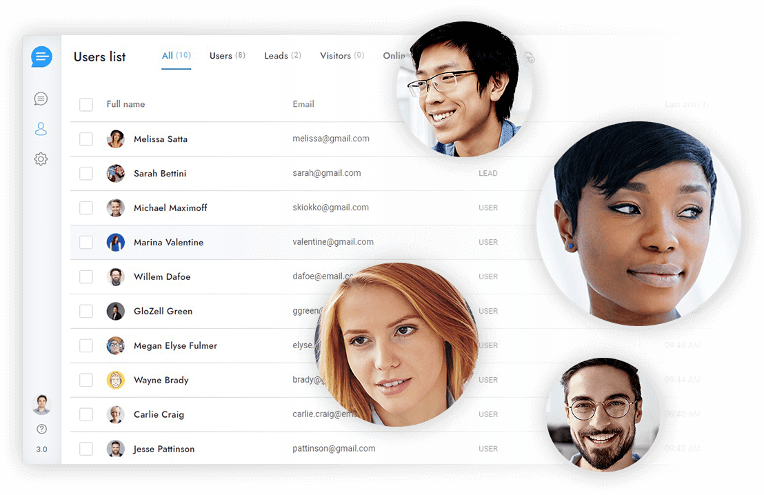 Gestión de usuarios